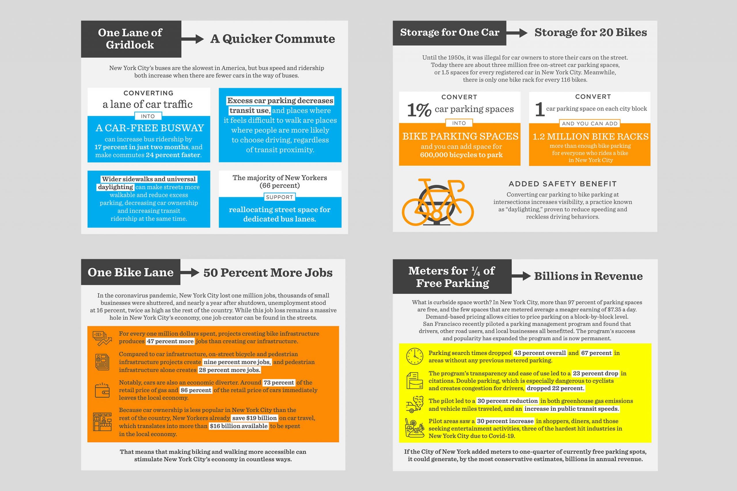 TA25x25-MarisaKurk-Infographics-02